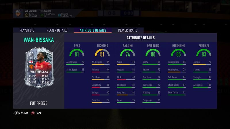 FIFA 21