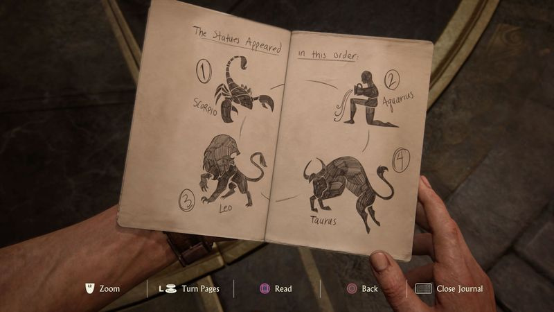 Uncharted 4 puslespil løsninger