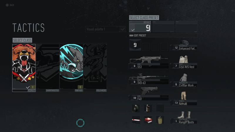 Ghost Recon: Breakpoint-luokkatyypit