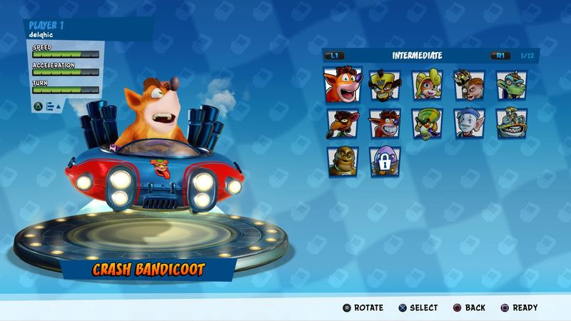 Parhaat Crash Team Racing -hahmot: Crash Bandicoot