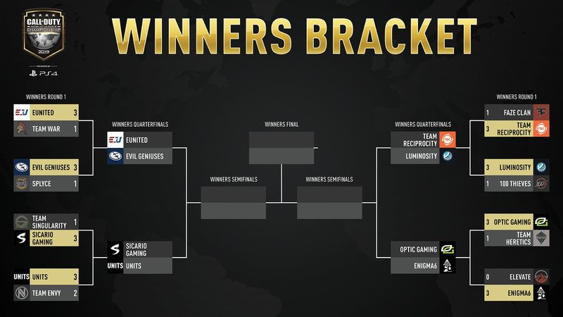 COD Champs Winnaars Beugel