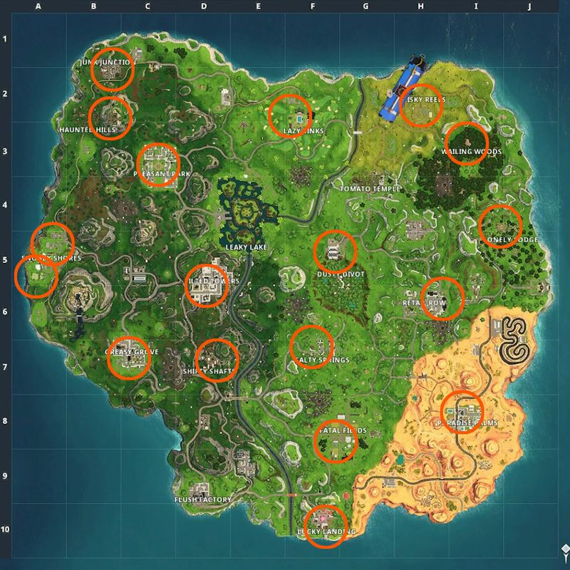 Platser för Fortnite Fish Trophy
