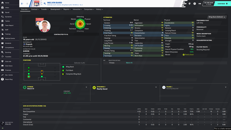 Football Manager 2020 ihmelapset