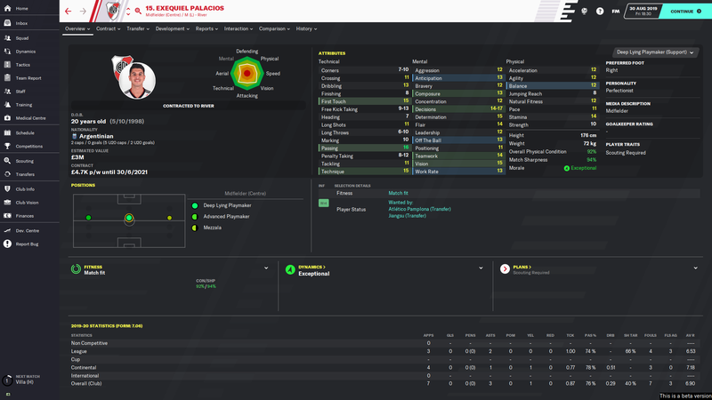 Football Manager 2020 ihmelapset