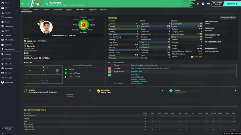 Football Manager 2020 ihmelapset
