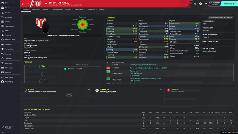 Football Manager 2020 ihmelapset