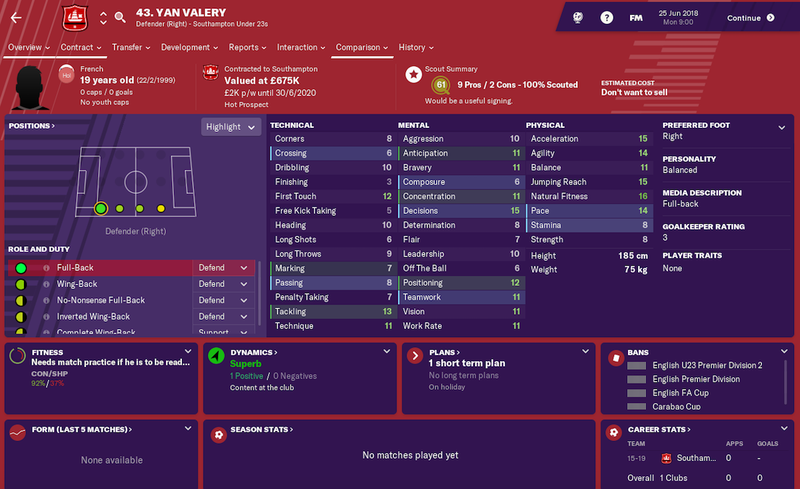 Football Manager 2019 - Yan Valery
