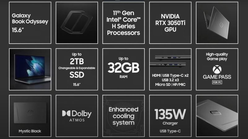 Samsung Galaxy Book Odissea