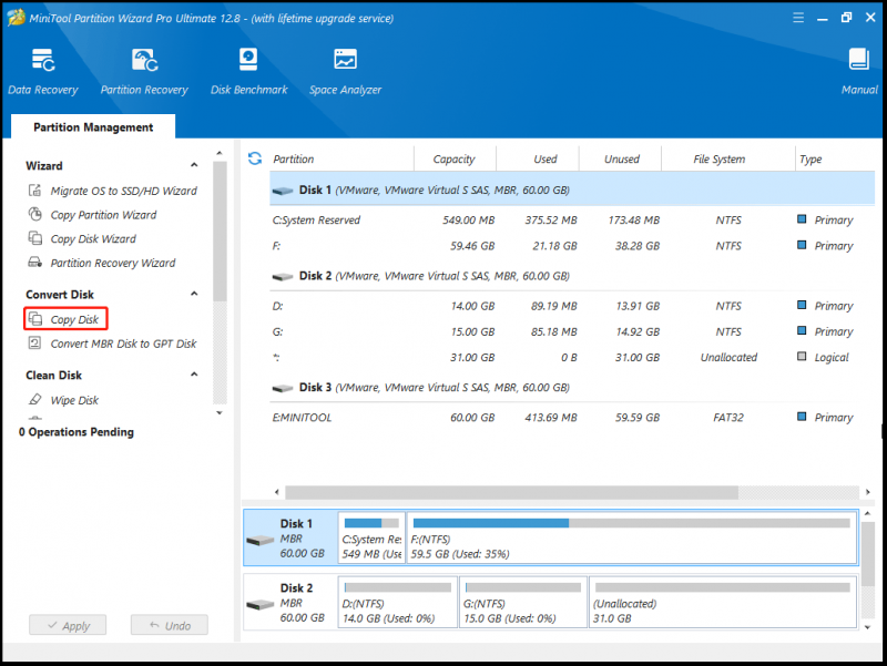   dati di backup