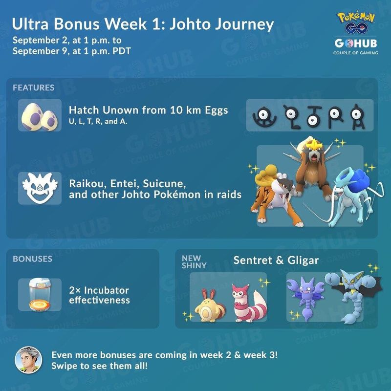 Pokemon Go Ultra Bonussen Week 1