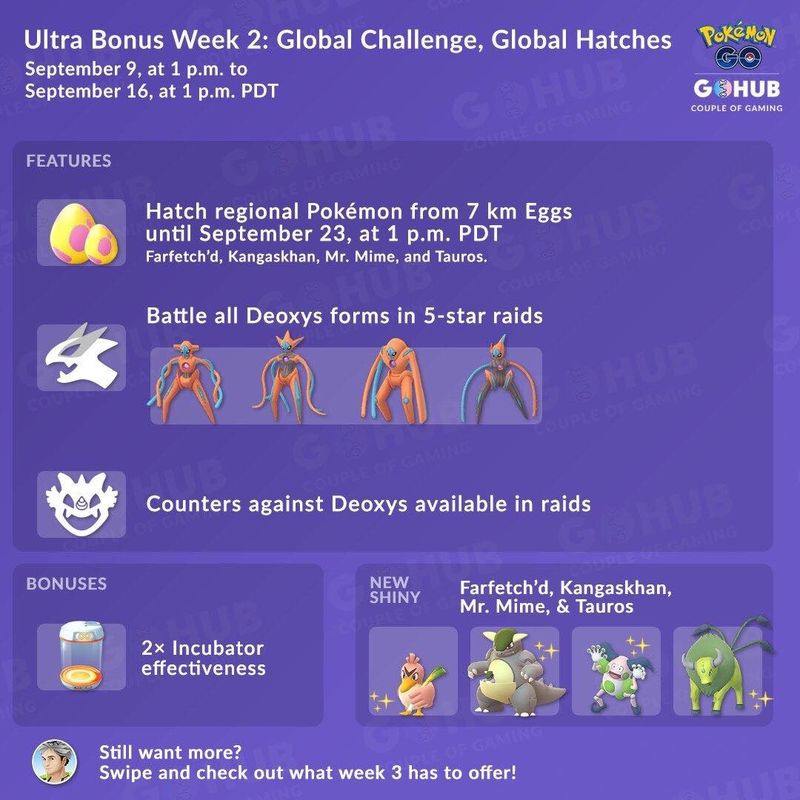 Pokemon Go Ultra-bonussen: week 2