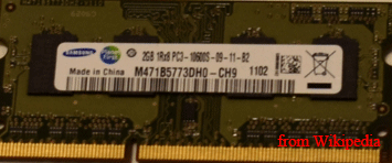 das Bild von SODIMM