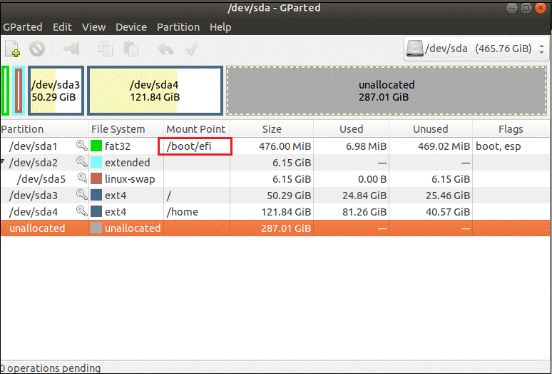 de opstartpartitie op Linux