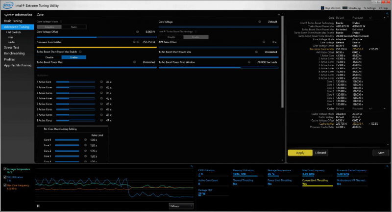 Intel Extreme Tuning Utility Geavanceerde afstemming