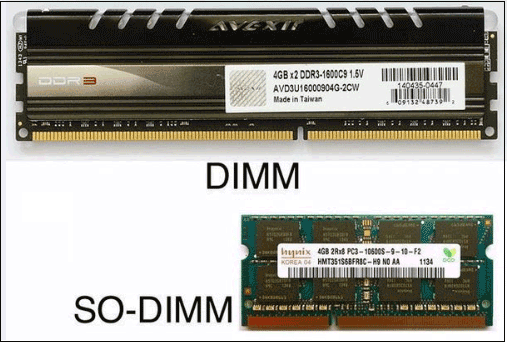 DIMM og SO-DIMM hukommelsesmodul