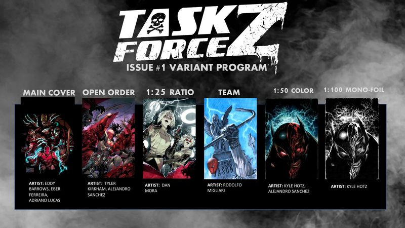 Task Force Z