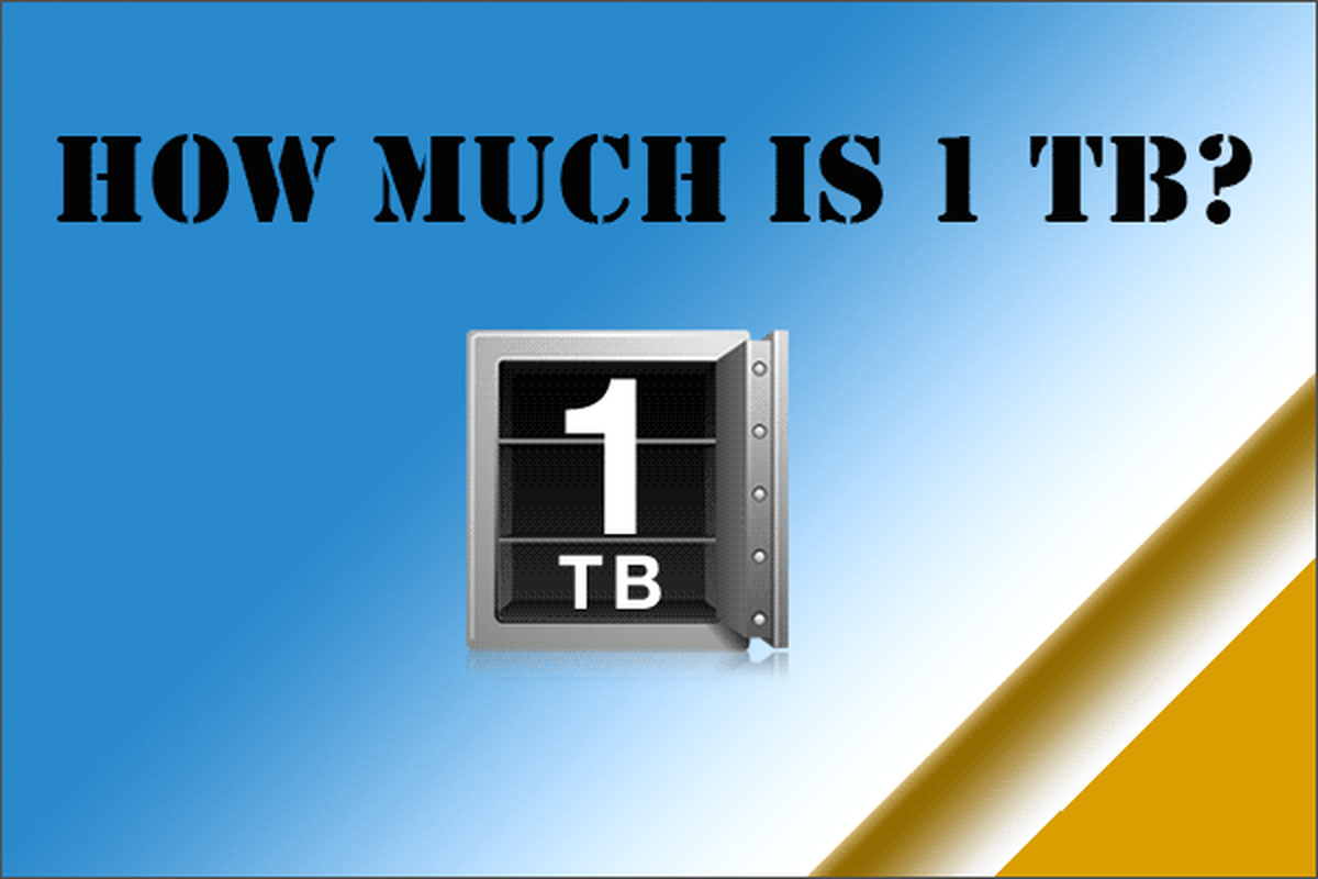 колко е 1TB