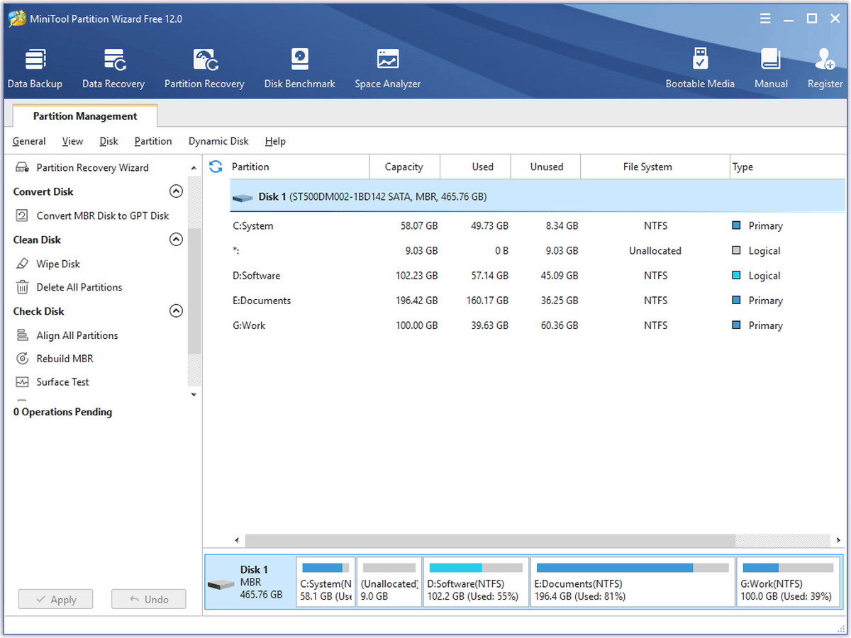 основният интерфейс на MiniTool Partition Wizard Free Edition