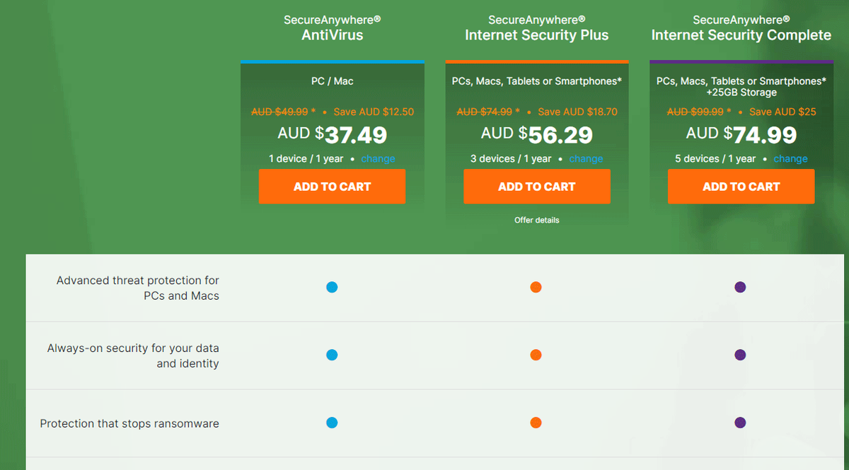 Caratteristiche e prezzo di Webroot