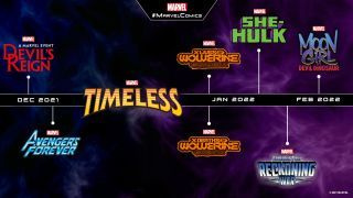 Novità sui fumetti Marvel