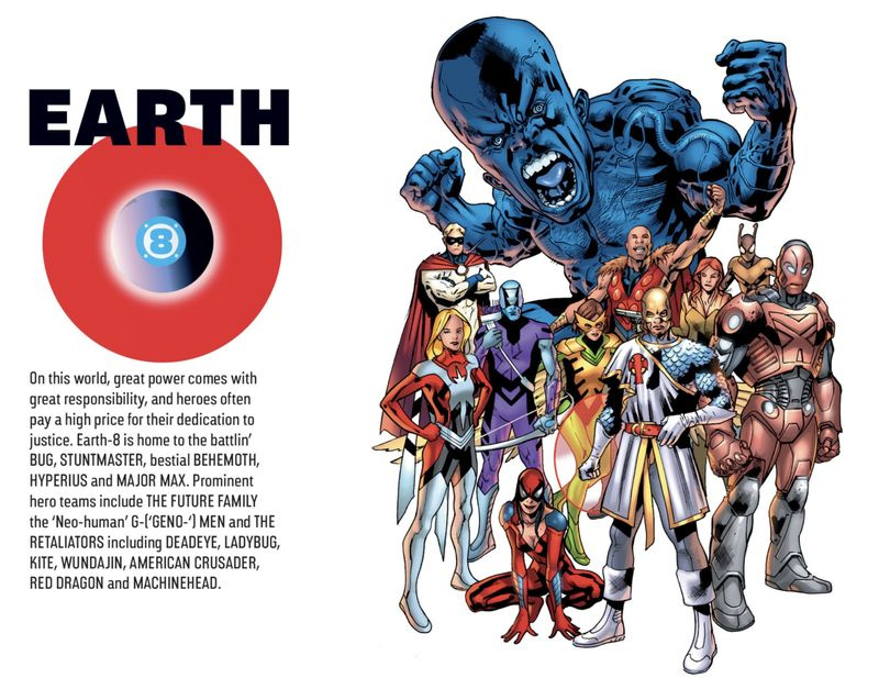 Earth-8 sida från The Multiversity Guidebook