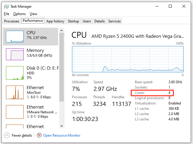tjek CPU-kerner i Task Manager