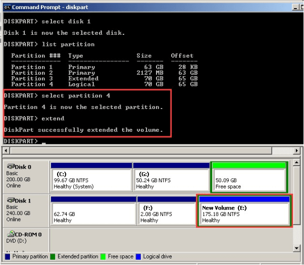 Udvid logisk partition med ikke-allokeret dm 1
