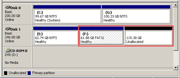 forlænge fat32 partition dm