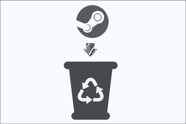 изтрийте акаунта в Steam
