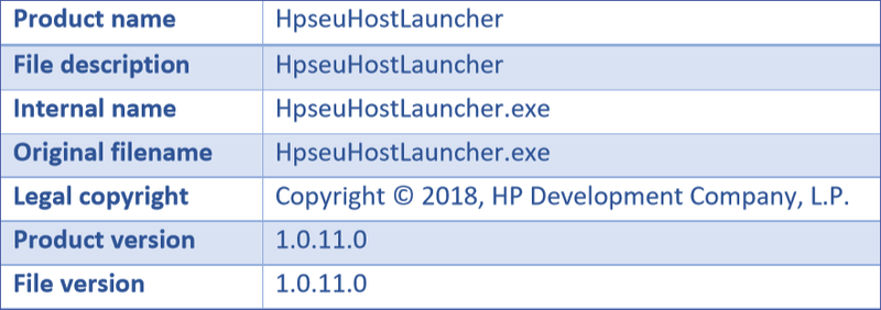 доступная информация о HpseuHostLauncher.exe