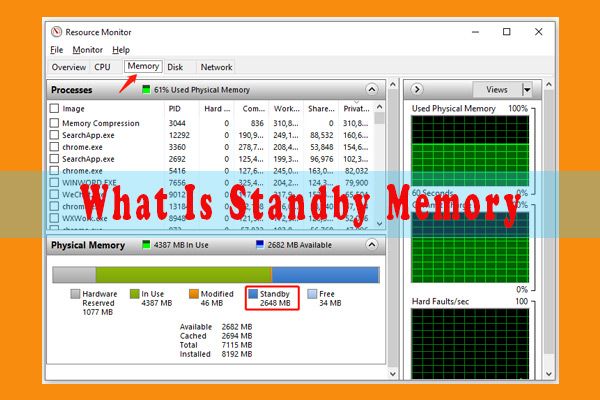 Windows 10 Miniaturansicht des Standby-Speichers