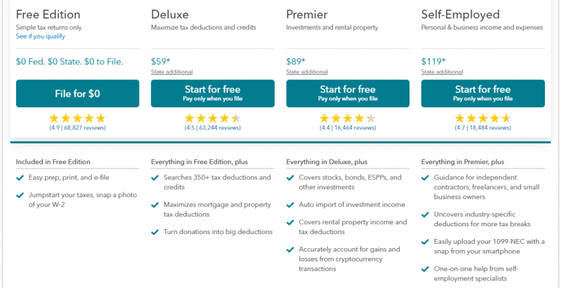 TurboTax online