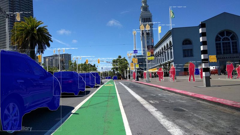 Image de Mapillary Street View Map