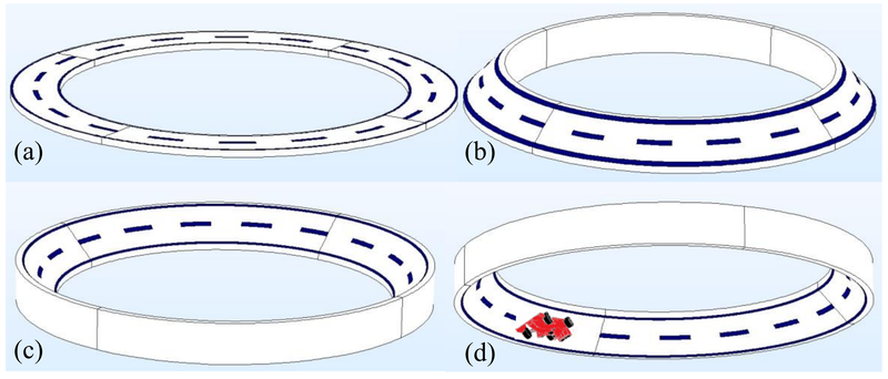 Piste inversée