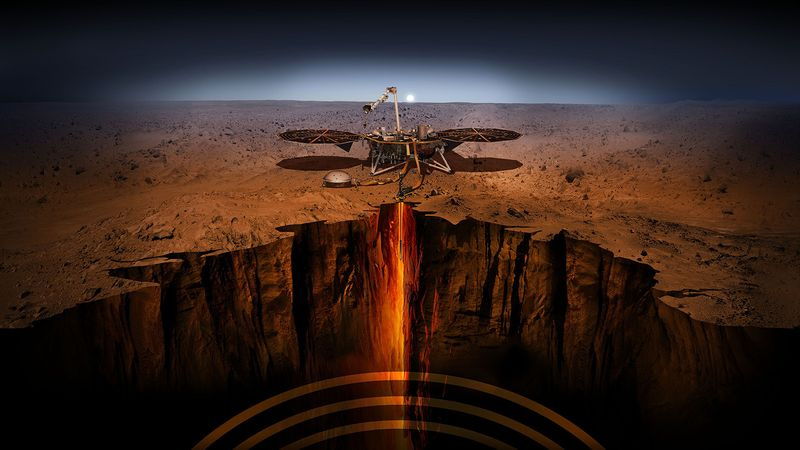 Mars Insight NASA
