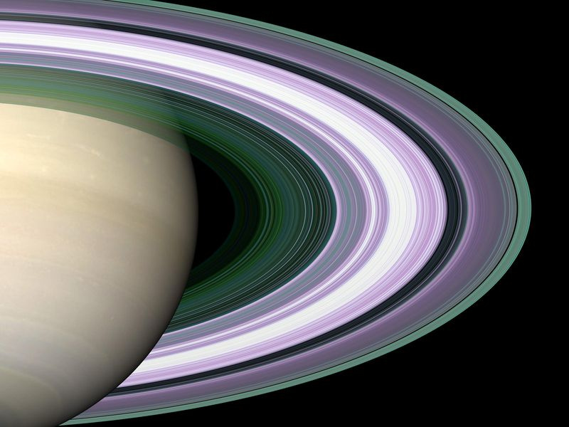 Saturnfarbene Ringe