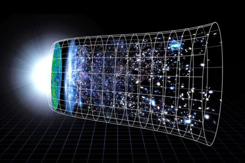 Das expandierende Universum