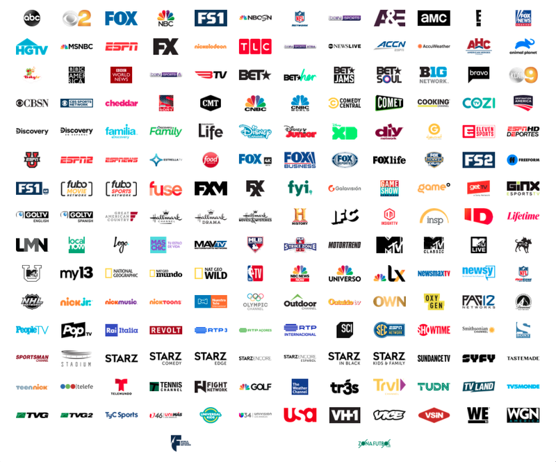 Fubo-TV-Kanäle