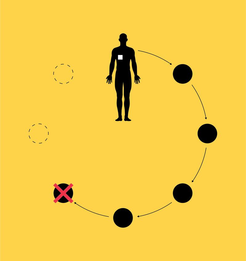 Afbeelding persoon binnen gestippelde cirkel